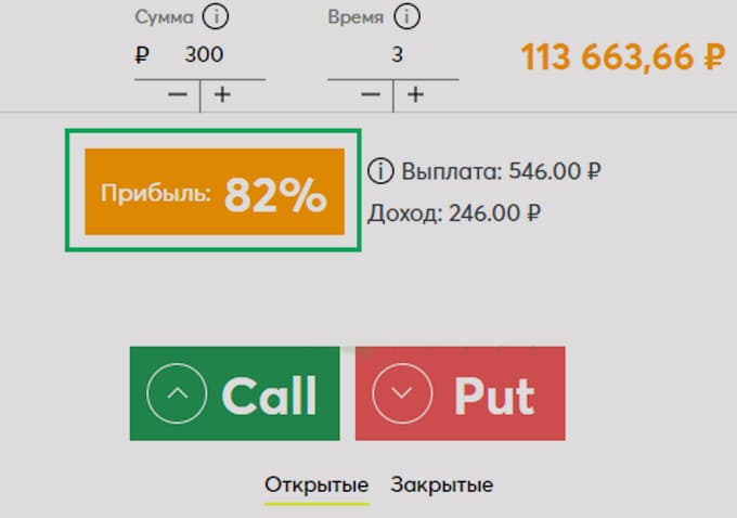 Доходность на прозрачной по условиям платформе Интрейд бар.