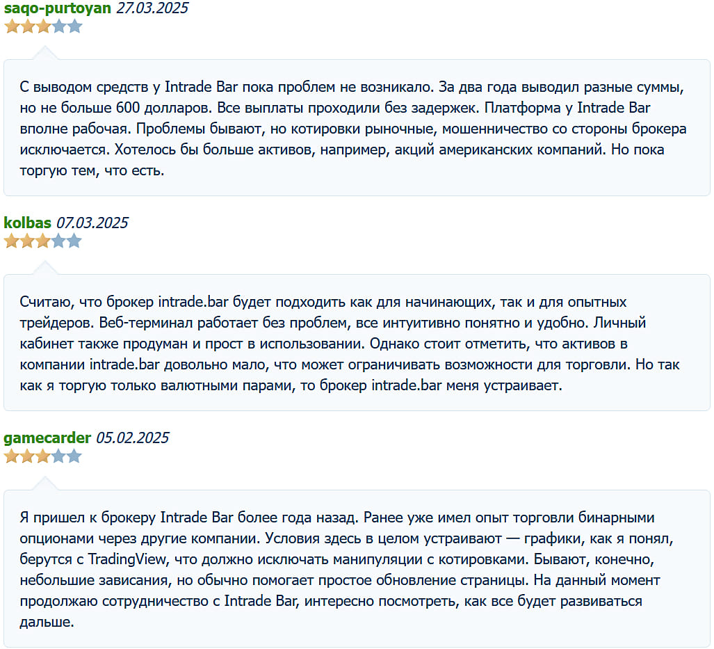 Несколько отзывов о прозрачном брокере Интрейд бар.