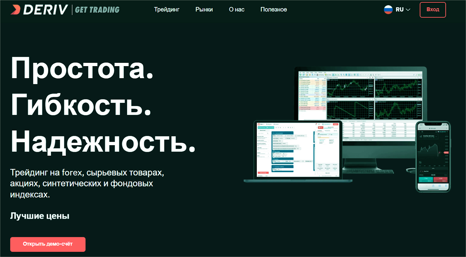 Современный брокер 2025 года рейтинга.