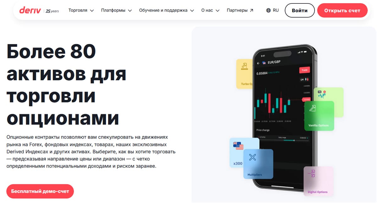 Опционный онлайн трейдинг в терминале без депозита на демо счету.