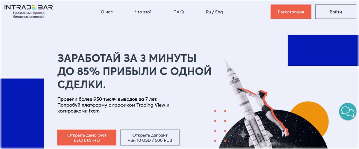 Лучший демо без регистрации и вложений на счетах бинарных опционов.