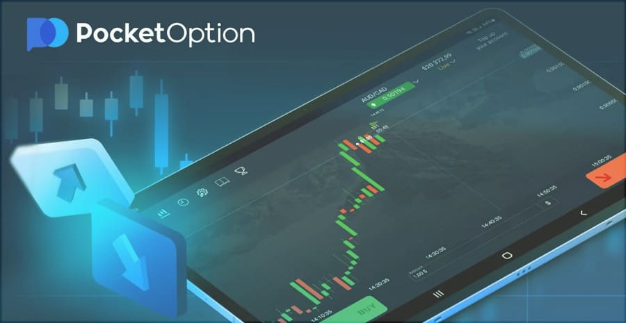 брокер с бинарными опционами из 2026 рейтинга.